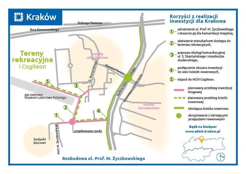 Jak dotrzeć do ul. Życzkowskiego w Krakowie? Przewodnik po najłatwiejszych trasach