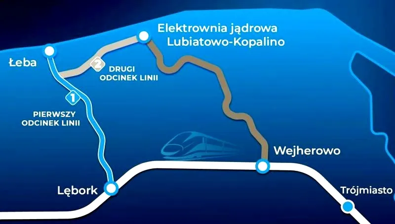 Jak dotrzeć z Lęborka do Łeby? Praktyczny przewodnik dla podróżnych