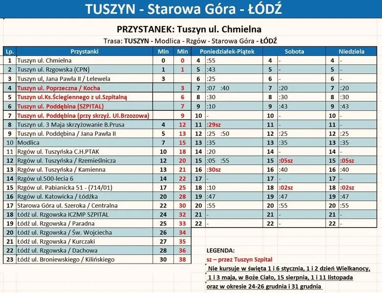 Jak łatwo dotrzeć z Łodzi do szpitala w Tuszynie?