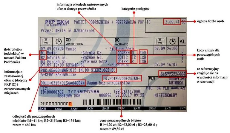 Aplikacje do kupowania biletów