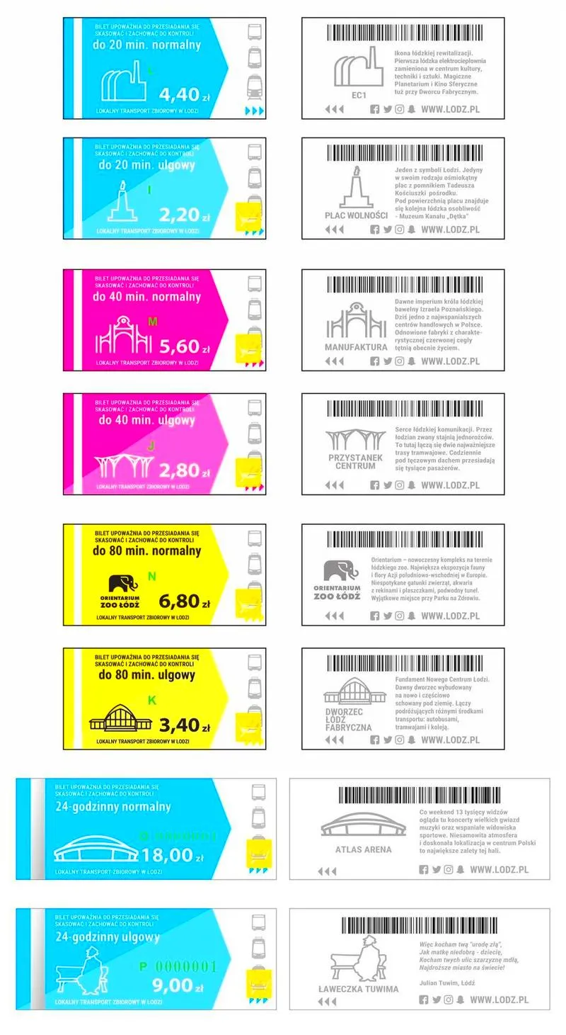 Bezpieczeństwo danych osobowych