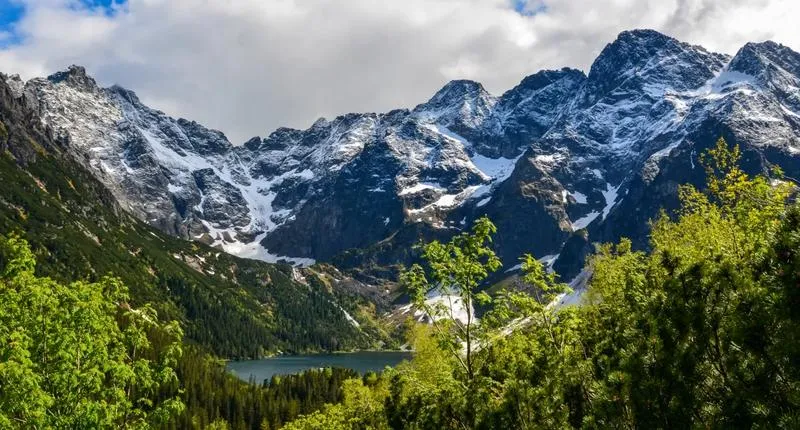 Ekonomiczne korzyści dla lokalnych społeczności
