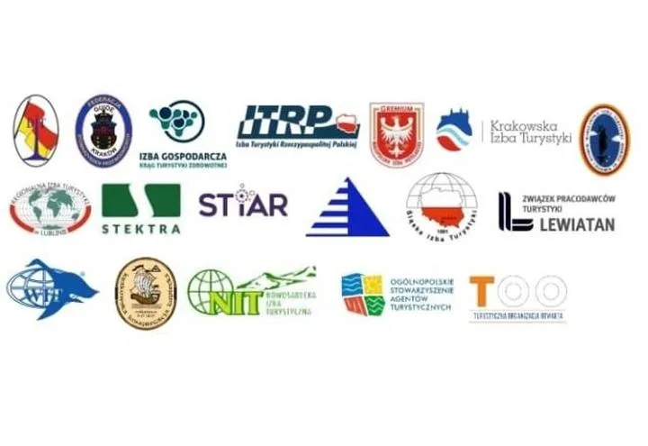 Innowacje technologiczne w turystyce