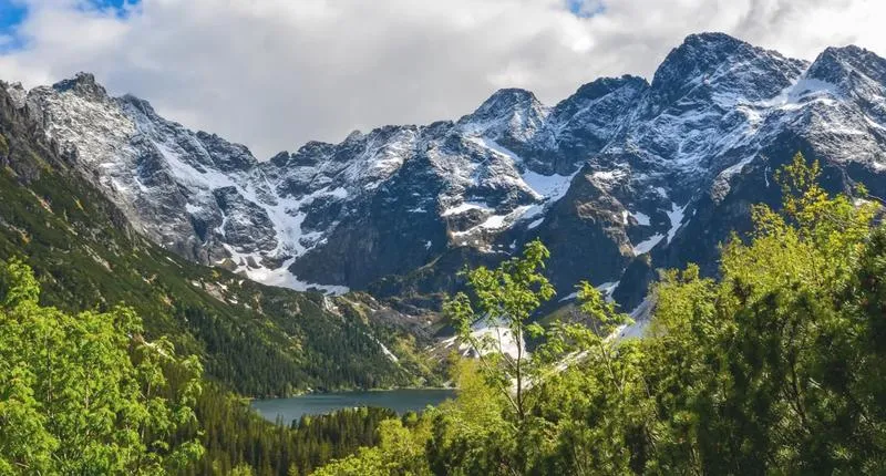 Kariera w turystyce