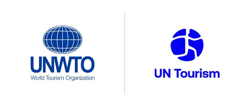 Kluczowe umiejętności w turystyce