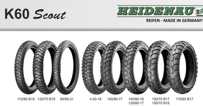 Komfort podróży motocyklowej