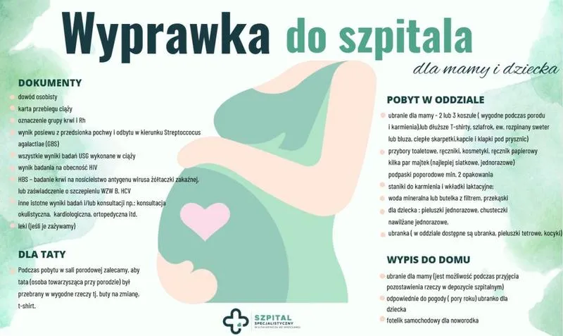 Pakowanie do szpitala