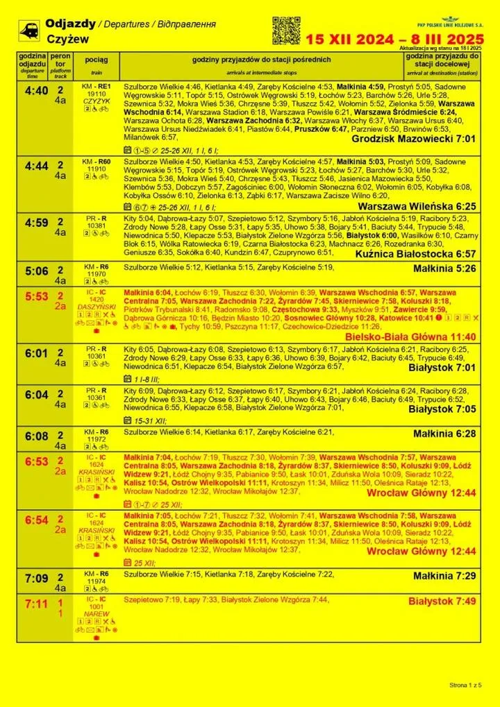 Planowanie podróży pociągiem