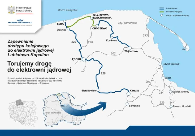 Podróż z Lęborka do Łeby
