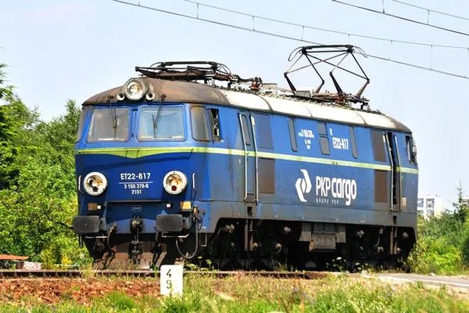 Poradnik dla inwestorów