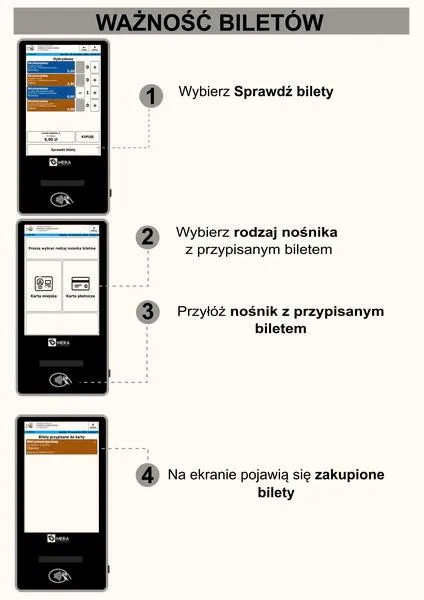 Przerwy w podróży