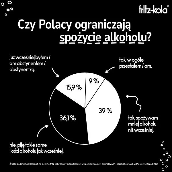 Przewóz alkoholu do Polski