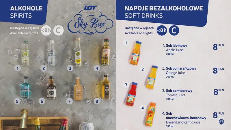 Przewóz alkoholu samolotem