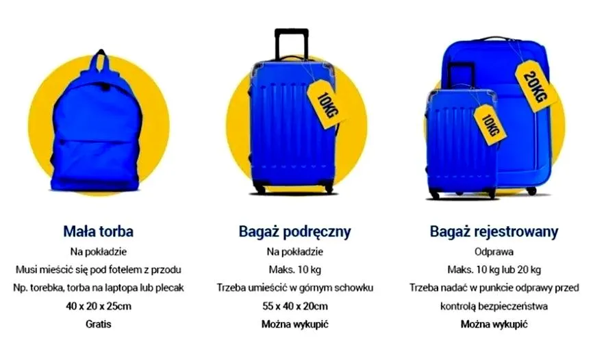 Rezerwacja bagażu Ryanair