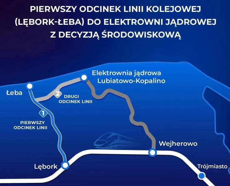 Rozklad jazdy pociągów Lębork Łeba