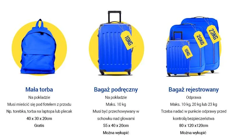 Wymiary bagażu Ryanair