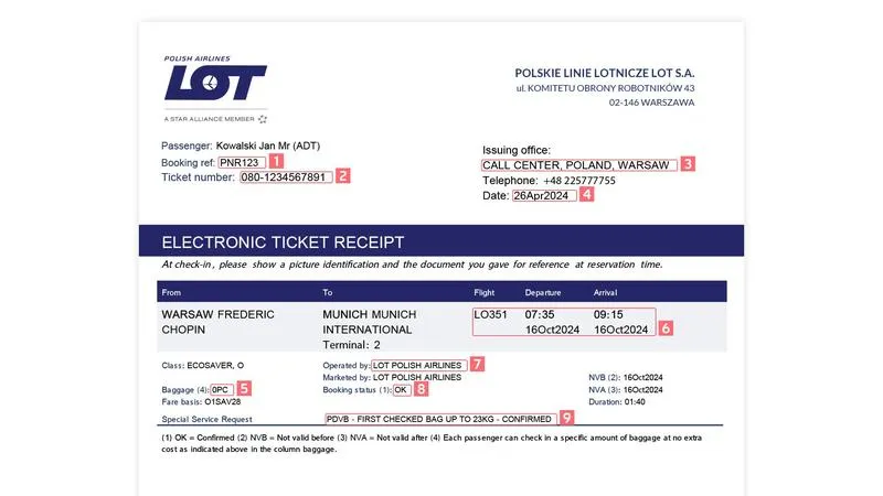 Zalety elektronicznego biletu