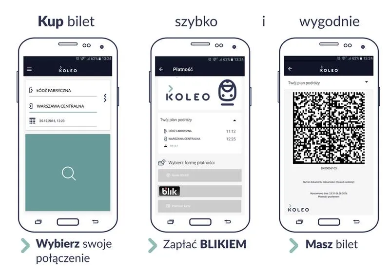 Zwrot biletów Koleo